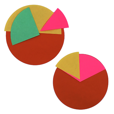 Circle with fractions